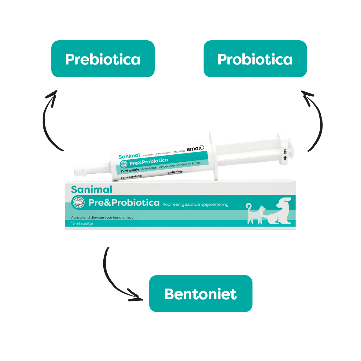 Sanimal Pre&Probiotica, voor de ondersteuning van de darmflora. Emax.nl